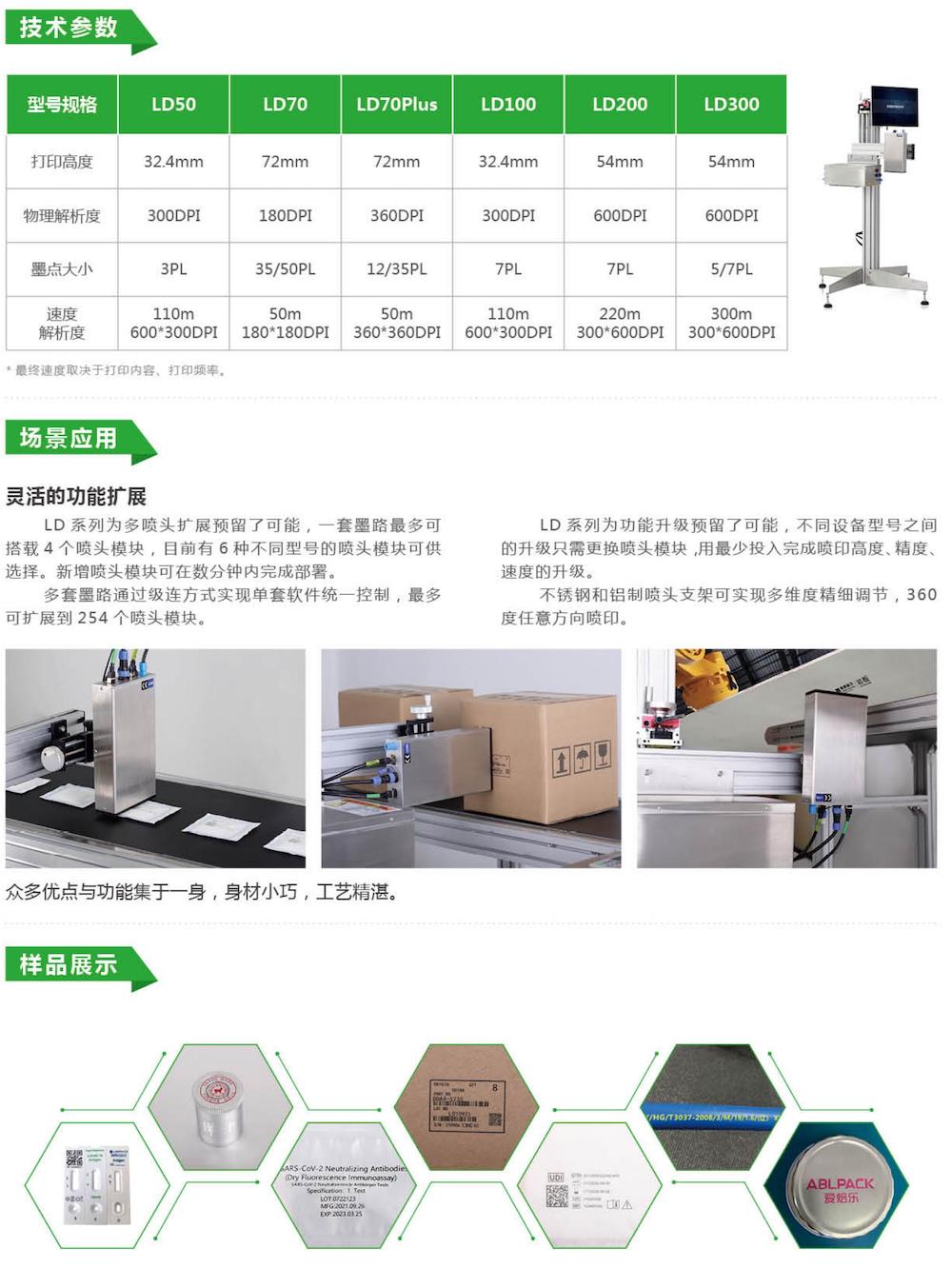 高解析喷码机产品资料_04.jpg